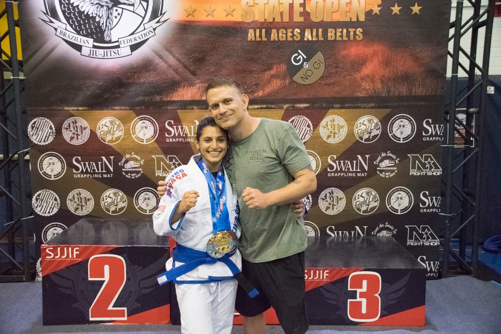 Are BJJ Competitions Required?